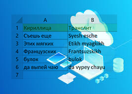 Cyrillic to Latin translation for URLs (NC)