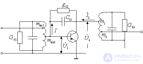   The influence of the internal OS on the properties of the resonant amplifier 
