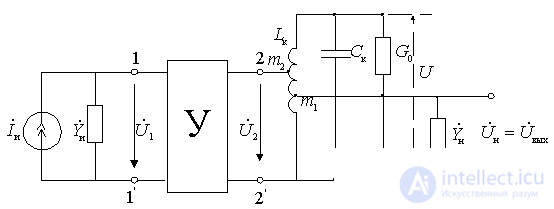 General analysis of the resonant amplifier