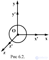   6.1.  Lorentz transformations 