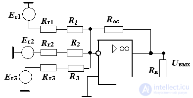 Tasks and Examples Operational Amplifiers