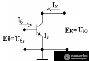 Bipolar Transistors Transistor Switching Circuits Volt-Ampere Characteristics of BPT