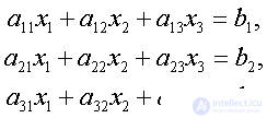   1. Elements of linear algebra 2. Kramer’s method for solving systems of algebraic equations 