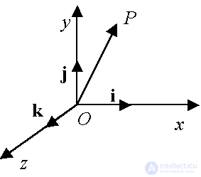   3.1.  Definition of a rectangular Cartesian coordinate system 