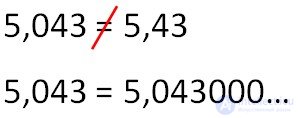   How to read decimals 