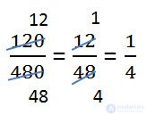Reduction of ordinary fractions