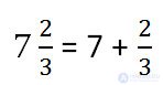 Mixed Numbers Isolation of the whole part of an ordinary fraction