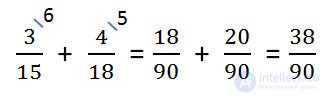 Addition of ordinary fractions.  Common denominator