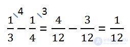   Finding the number of its ordinary fraction 