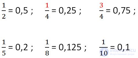 Conversion of ordinary fractions to decimal