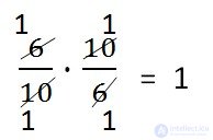 Mutually inverse numbers.  Reciprocal Fractions