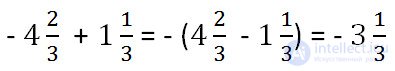 Addition of negative numbers