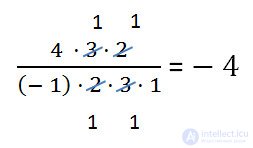 Division of negative numbers