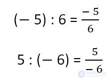Division of negative numbers