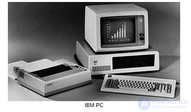   IBM PC history 