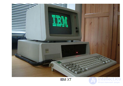   IBM PC history 