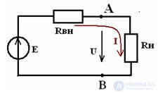   Power sources of electrical circuits 