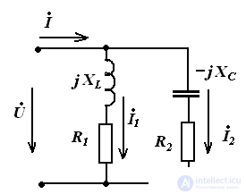 Cases of other modes of operation of the RLC circuit