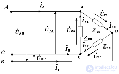   Triangle receiver phase connection 