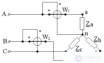   Measurements in three-phase alternating circuits 