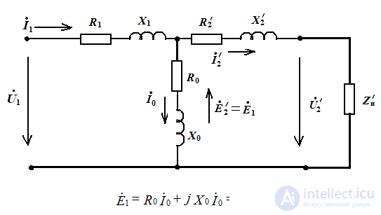 Transformer - converter of electromagnetic induction of electric energy of current