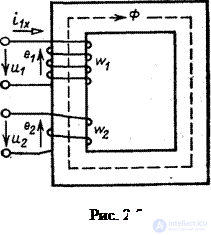 Idle mode of the transformer (x.x.)