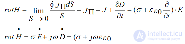   Maxwell equations in differential form 