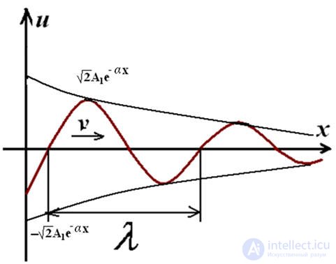  Homogeneous line parameters 