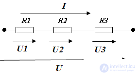   Calculation of linear DC electric circuits 