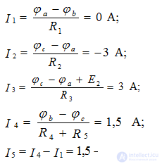   An example of the calculation of chains with features. 