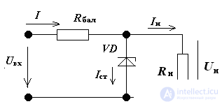   An example of the calculation of circuits with nonlinear elements 
