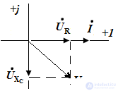   An example of building high-quality vector diagrams 
