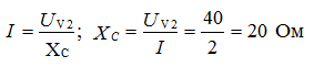   Example voltage resonance 