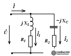   Example Resonance currents 