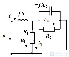   Calculation of chains with periodic non-sinusoidal input effects. 