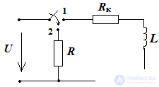 Calculation of transients in electrical circuits by the classical method