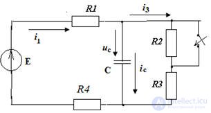 Calculation of transients in electrical circuits by the classical method