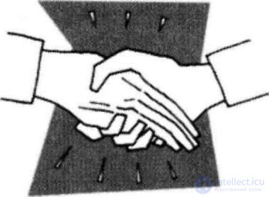   Eight worst handshakes in the world 