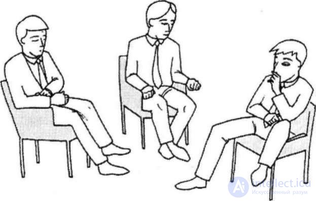   Test of body language knowledge - Lets sum up 