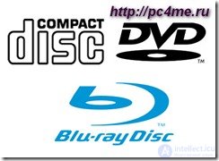 optical discs CD-ROM, CD-R, CD-RW, DVD-ROM, DVD-R, DVD-RAM, DVD-RW, DVD + RW, DVD + R, DVD + R DL
