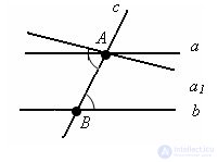   Properties of parallel lines 