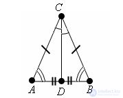 Median property of an isosceles triangle