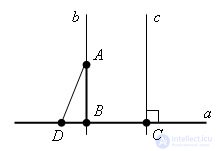 The existence and uniqueness of the perpendicular to the line