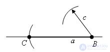   Construction of a triangle with given sides 