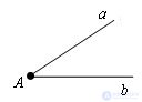   Construction of an angle equal to this 