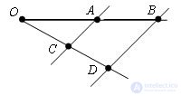   Construction of the fourth proportional segment 