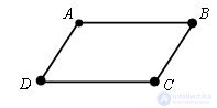 Parallelogram properties