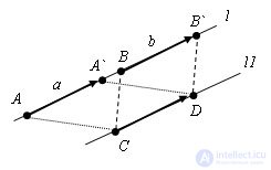  Coordinates of the vector.  Properties 