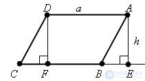   Parallelogram area 