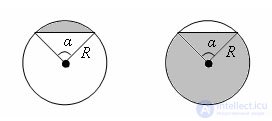   Circular segment area 